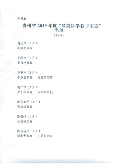 贵州省妇联关于推选贵州省2019年度“最美家庭”建议名单的公示